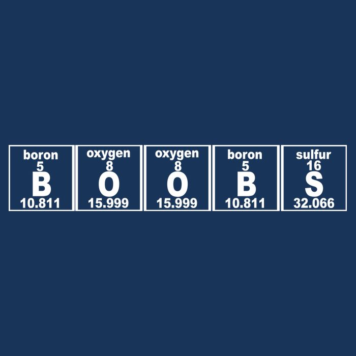 Boobs Breasts Periodic Table Zip Tote Bag