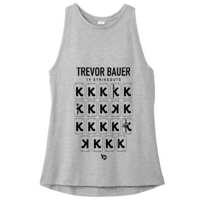 Bauer Outage Trevorbauer 19 Strikeouts DiabloS 19k Record Ladies PosiCharge Tri-Blend Wicking Tank