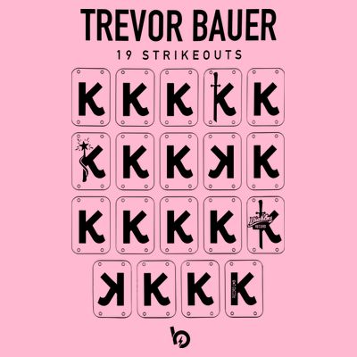 Bauer Outage Trevorbauer 19 Strikeouts DiabloS 19k Record T-Shirt