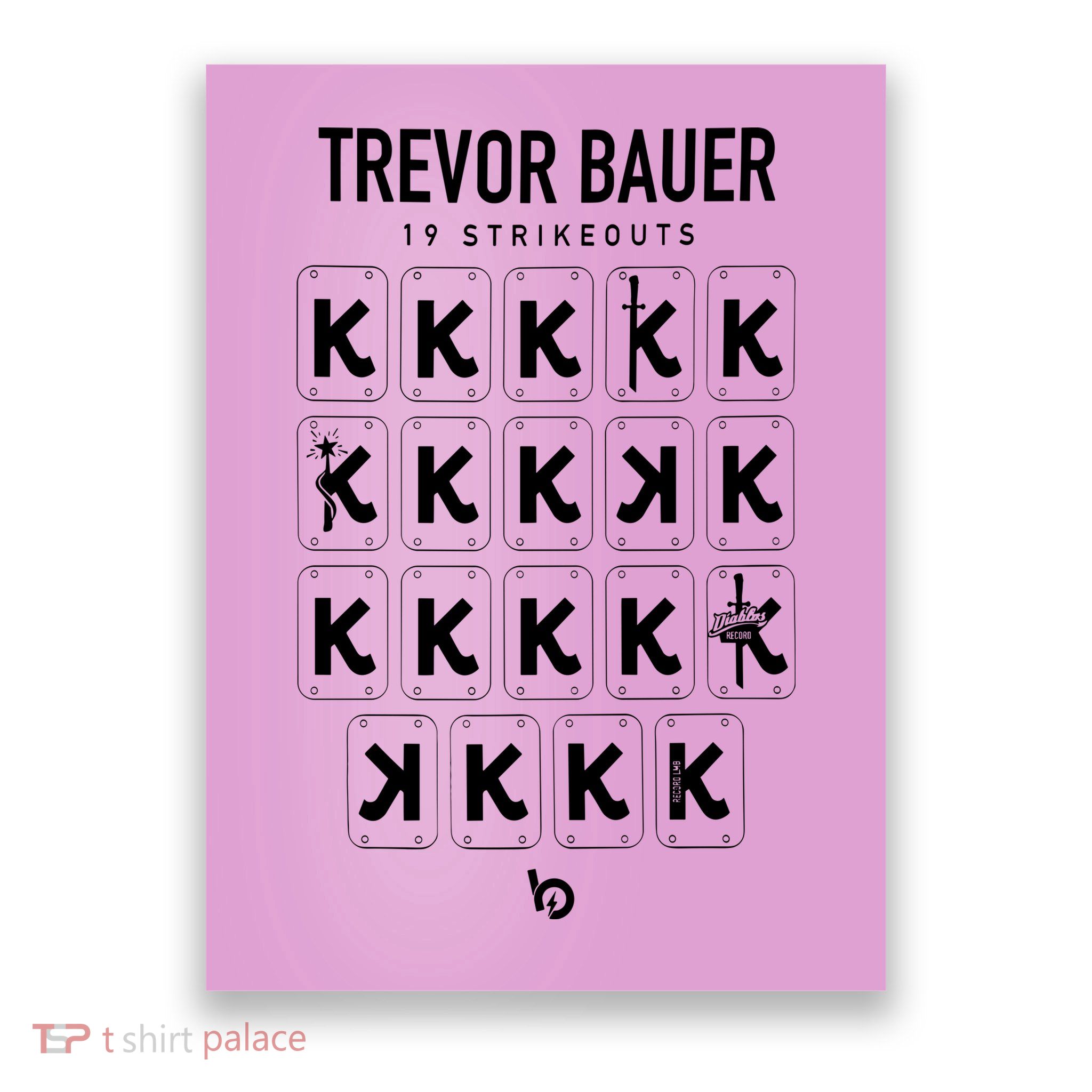 Bauer Outage Trevorbauer 19 Strikeouts DiabloS 19k Record Poster