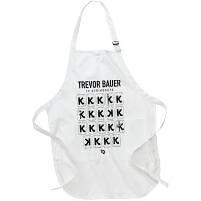 Bauer Outage Trevorbauer 19 Strikeouts DiabloS 19k Record Apron