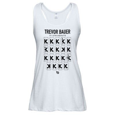 Bauer Outage Trevorbauer 19 Strikeouts DiabloS 19k Record Ladies Essential Flowy Tank