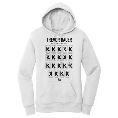 Bauer Outage Trevorbauer 19 Strikeouts DiabloS 19k Record Women's Pullover Hoodie