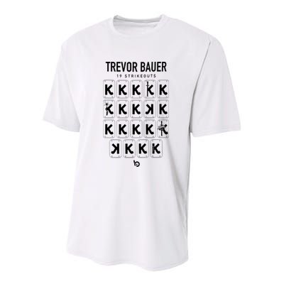 Bauer Outage Trevorbauer 19 Strikeouts DiabloS 19k Record Youth Performance Sprint T-Shirt