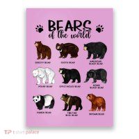 Bears Of The World Bears Poster