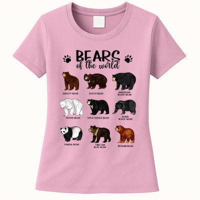 Bears Of The World Bears Womens T-Shirt