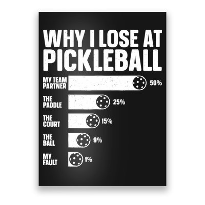 Best Pickleball Art For Sport Pickleball Player Poster