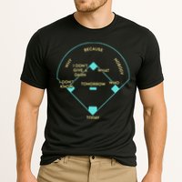 BASEBALL POSITIONS Cooling Performance Crew T-Shirt