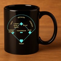 BASEBALL POSITIONS 11oz C Handle Ceramic Mug
