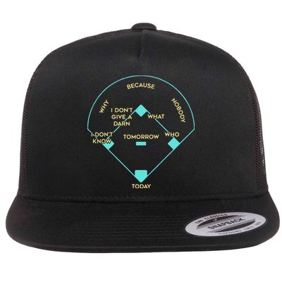 BASEBALL POSITIONS Flatbill Hat