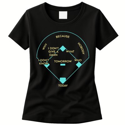BASEBALL POSITIONS Womens T-Shirt