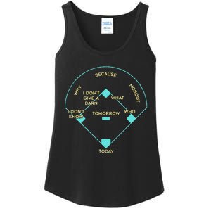 BASEBALL POSITIONS Ladies Essential Tank