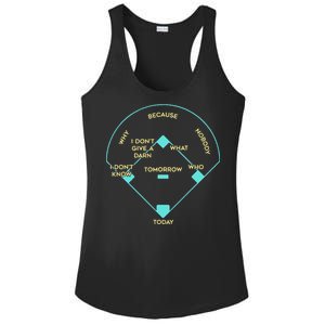 BASEBALL POSITIONS Ladies PosiCharge Competitor Racerback Tank