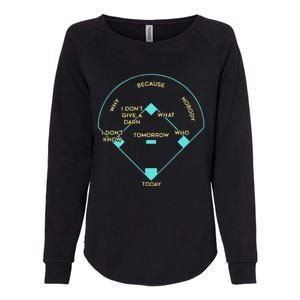 BASEBALL POSITIONS Womens California Wash Sweatshirt