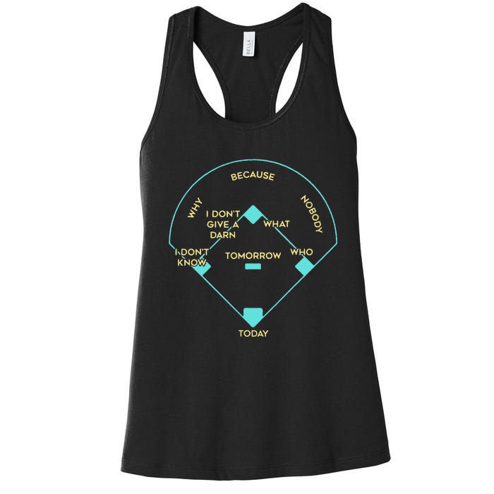 BASEBALL POSITIONS Women's Racerback Tank