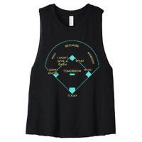 BASEBALL POSITIONS Women's Racerback Cropped Tank