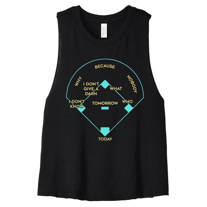 BASEBALL POSITIONS Women's Racerback Cropped Tank