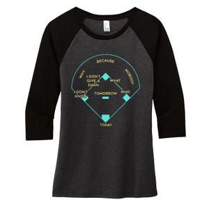 BASEBALL POSITIONS Women's Tri-Blend 3/4-Sleeve Raglan Shirt