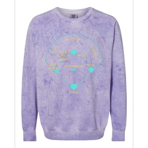 BASEBALL POSITIONS Colorblast Crewneck Sweatshirt