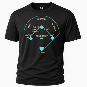 BASEBALL POSITIONS Cooling Performance Crew T-Shirt