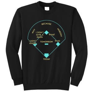 BASEBALL POSITIONS Sweatshirt