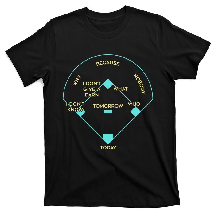 BASEBALL POSITIONS T-Shirt