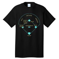 BASEBALL POSITIONS Tall T-Shirt