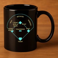 BASEBALL POSITIONS 11oz C Handle Ceramic Mug