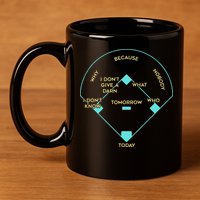 BASEBALL POSITIONS 11oz C Handle Ceramic Mug
