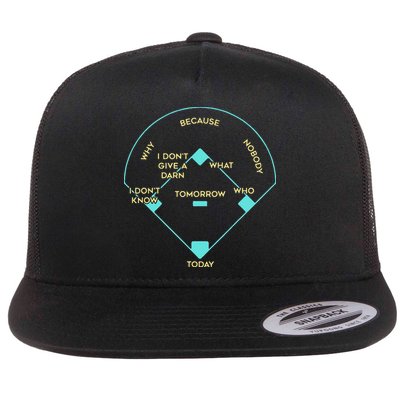 BASEBALL POSITIONS Flatbill Hat