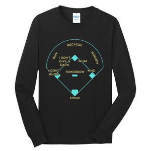 BASEBALL POSITIONS Tall Long Sleeve T-Shirt