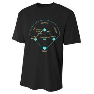 BASEBALL POSITIONS Performance Sprint T-Shirt