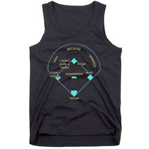 BASEBALL POSITIONS Tank Top