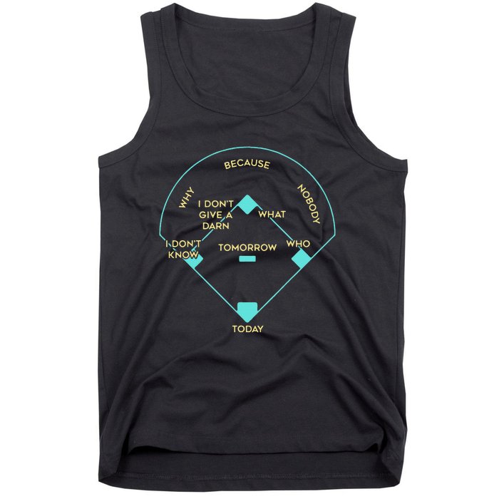 BASEBALL POSITIONS Tank Top