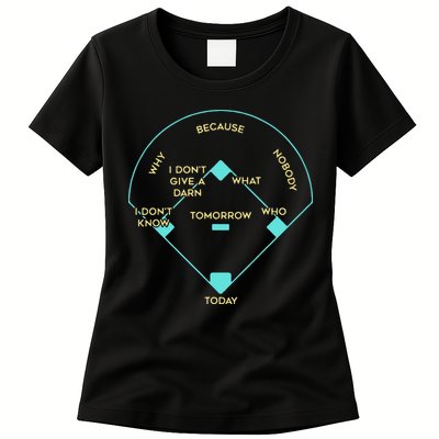 BASEBALL POSITIONS Womens T-Shirt