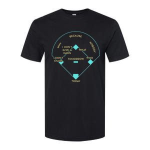 BASEBALL POSITIONS Softstyle CVC T-Shirt