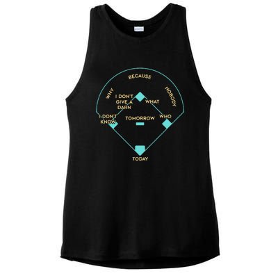 Baseball Positions Ladies PosiCharge Tri-Blend Wicking Tank