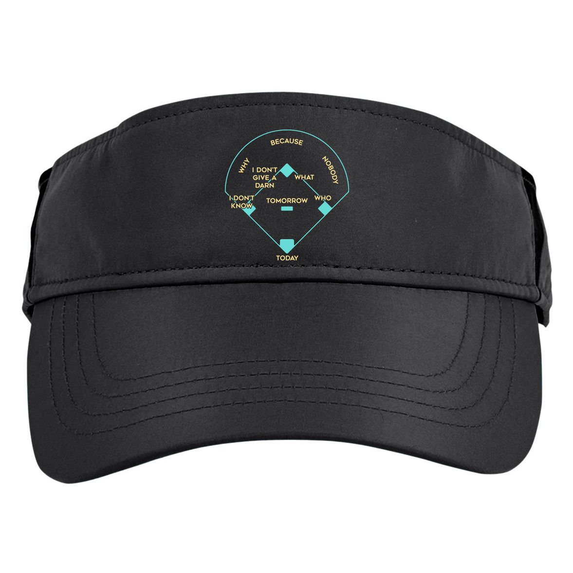Baseball Positions Adult Drive Performance Visor
