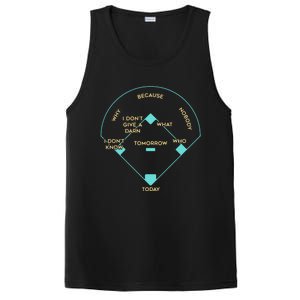 Baseball Positions PosiCharge Competitor Tank