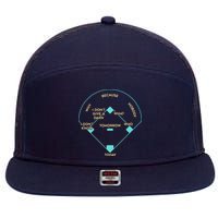 Baseball Positions 7 Panel Mesh Trucker Snapback Hat