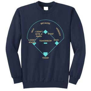 Baseball Positions Sweatshirt