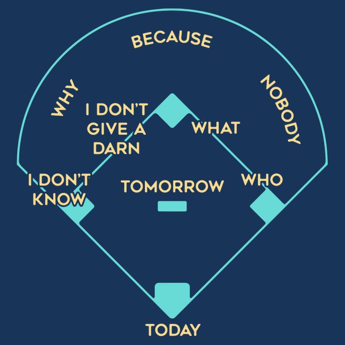Baseball Positions Button