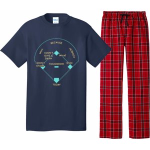 Baseball Positions Pajama Set