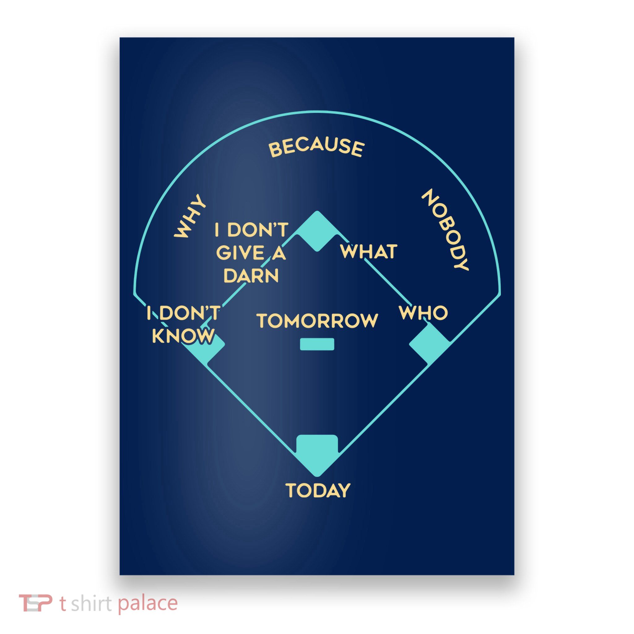 Baseball Positions Poster