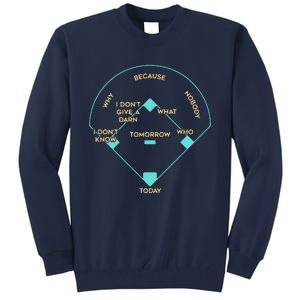 Baseball Positions Tall Sweatshirt