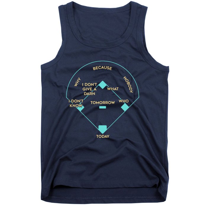 Baseball Positions Tank Top