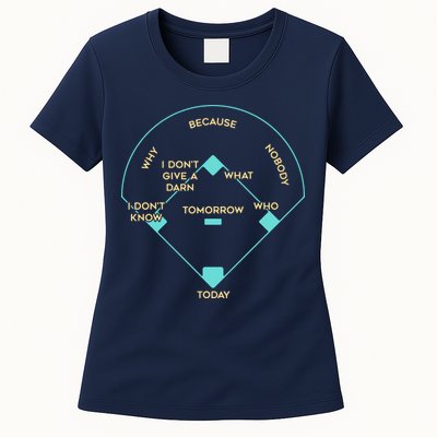 Baseball Positions Womens T-Shirt