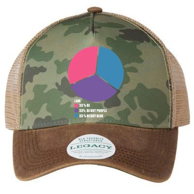 Bisexual Pie Chart Bisexual Pride Legacy Tie Dye Trucker Hat