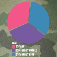 Bisexual Pie Chart Bisexual Pride Legacy Tie Dye Trucker Hat