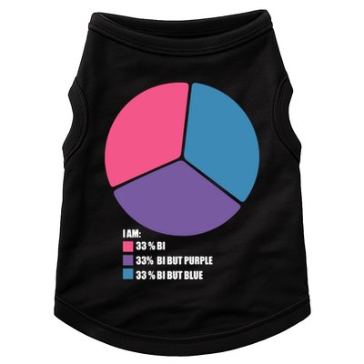 Bisexual Pie Chart Bisexual Pride Doggie Tank